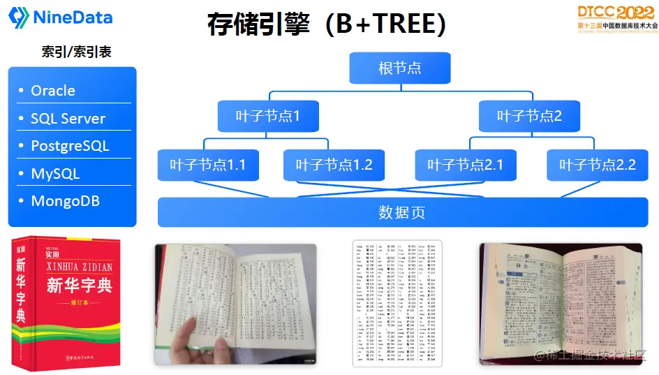 DTCC 2022 叶正盛PPT-存储引擎（B+TREE）