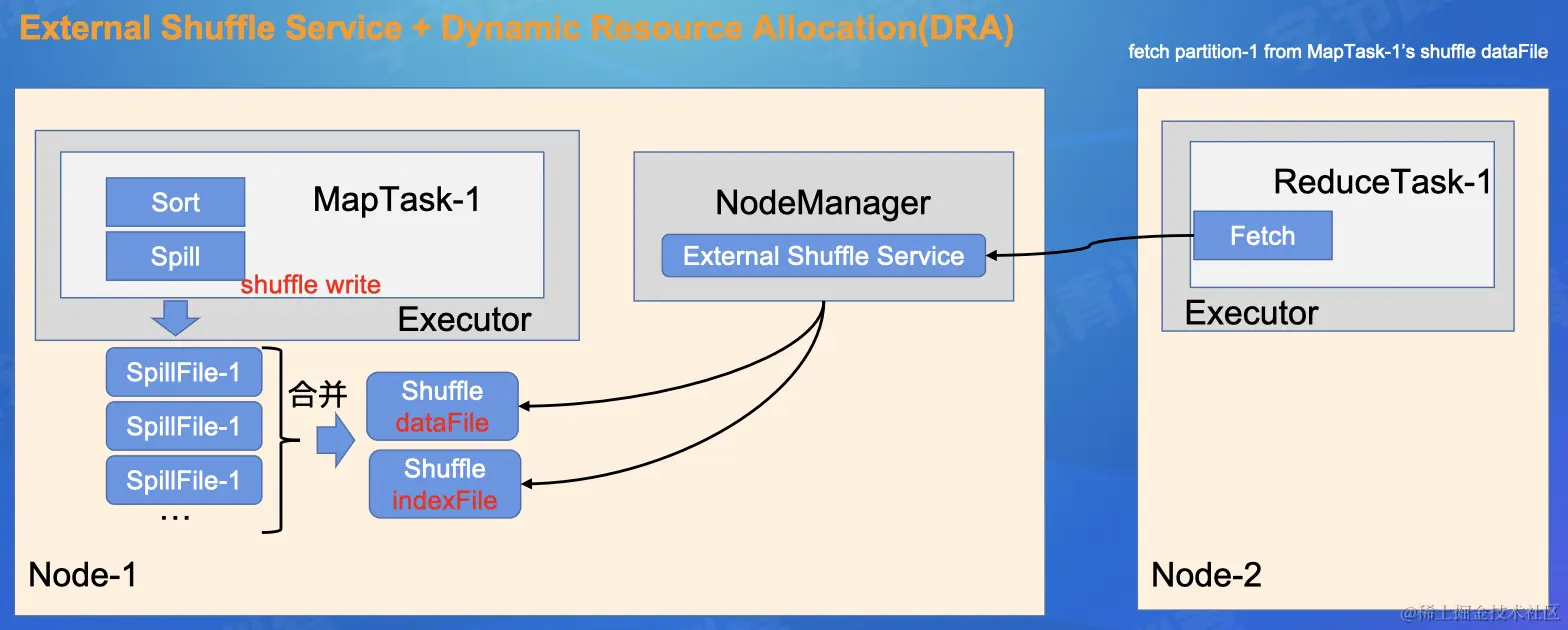 截屏2022-07-30 16.25.54.png