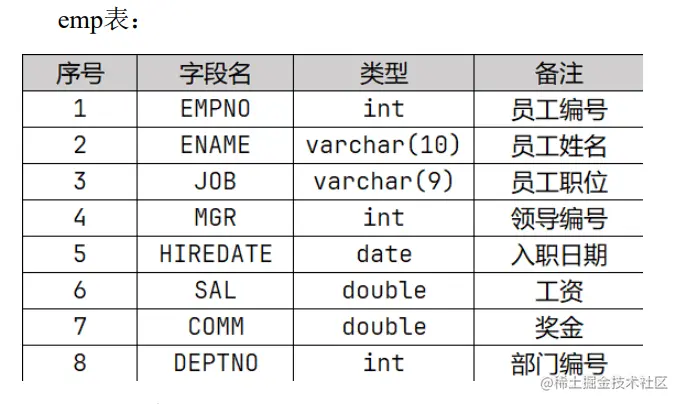 image-20230723105424461