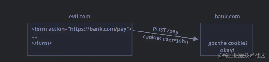 image-20220329180851236