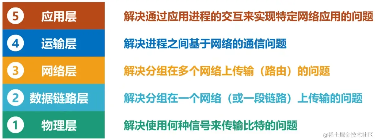 image-20230730205029810