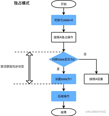 image-20220530095251039