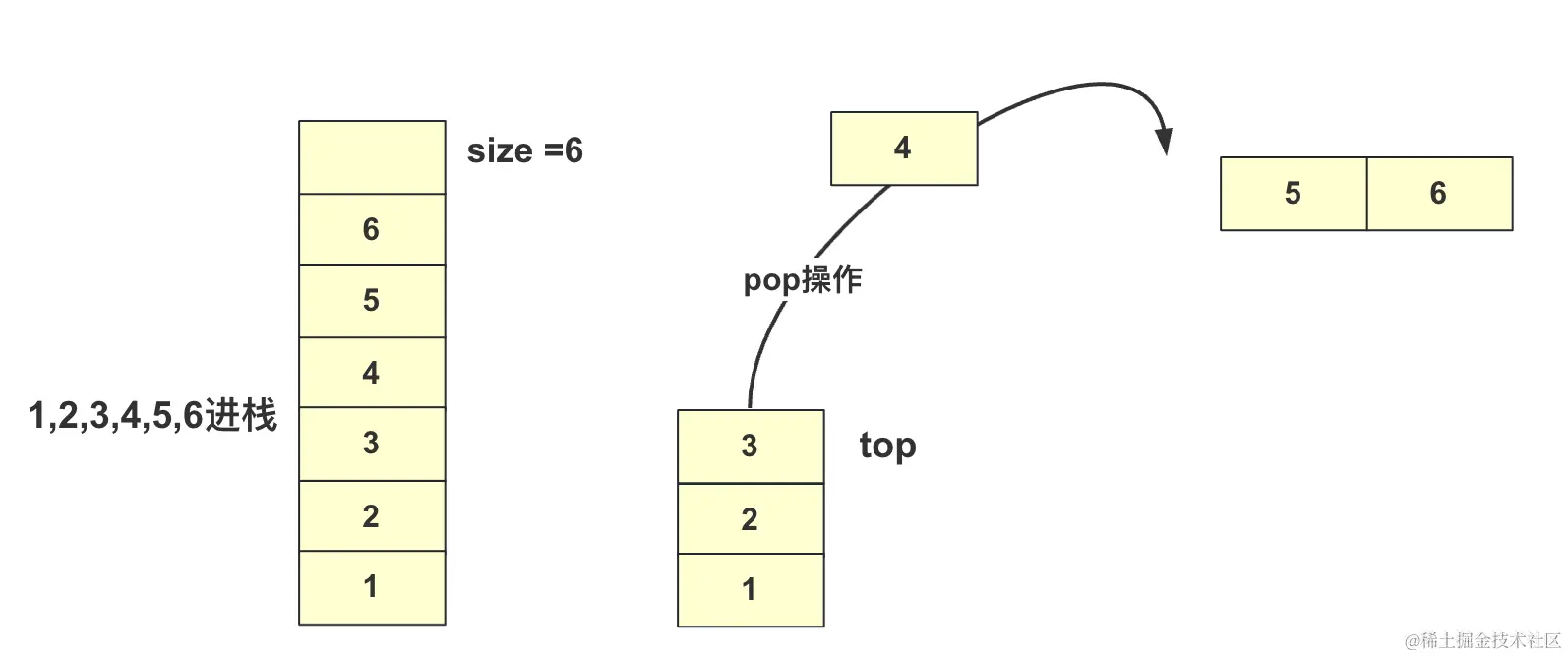 image-20231105213649409