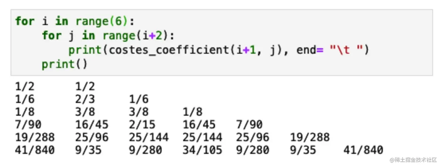 costes_coefficient_table