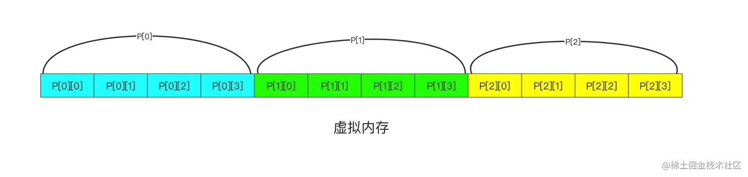 image-20211121175855428