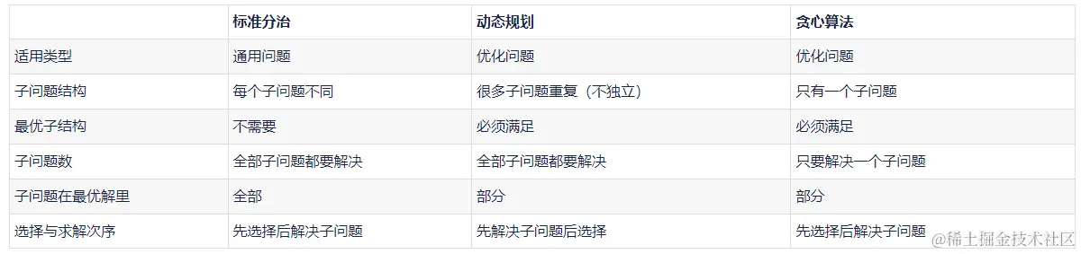 image-20240430130450787