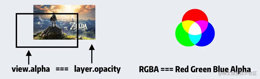 iOS系统中导航栏的转场解决方案与最佳实践