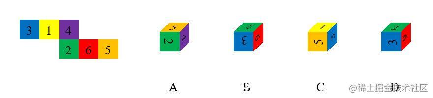 (4) Automatic cuboid expansion diagram - Moment For Technology