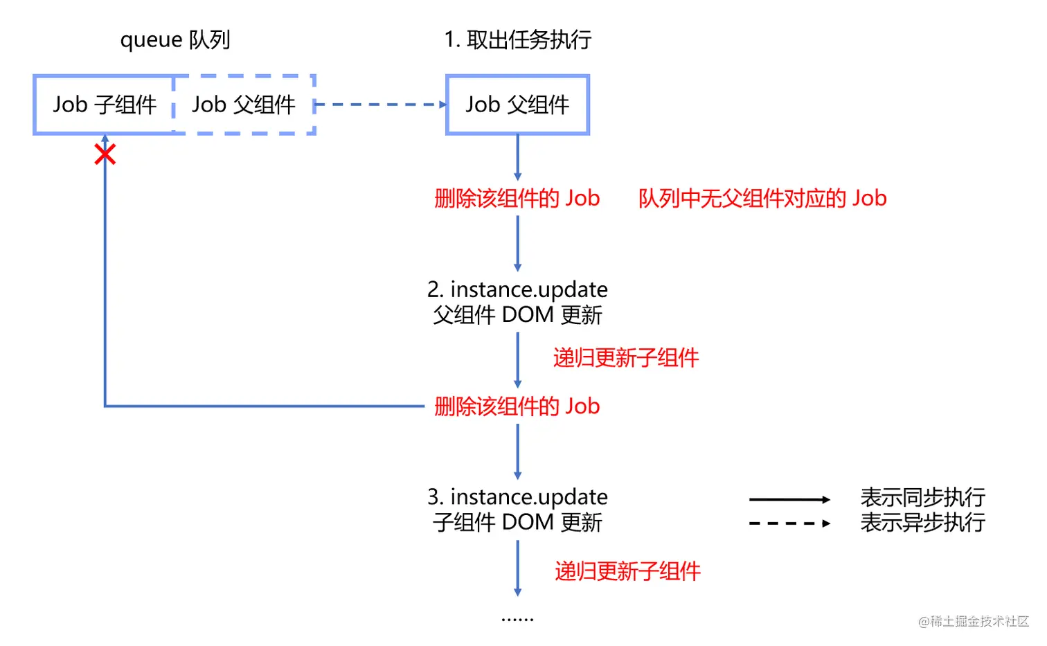 image-20220119205435400