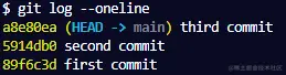 git-commit
