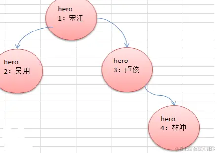 image-20220910101429183