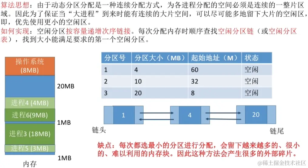 image-20230816152244415