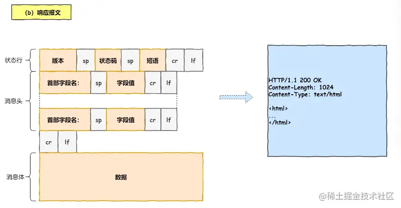 image-20230104161725204