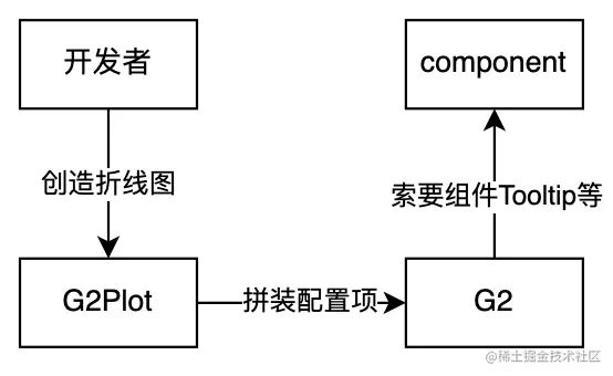 image-20220827133157938