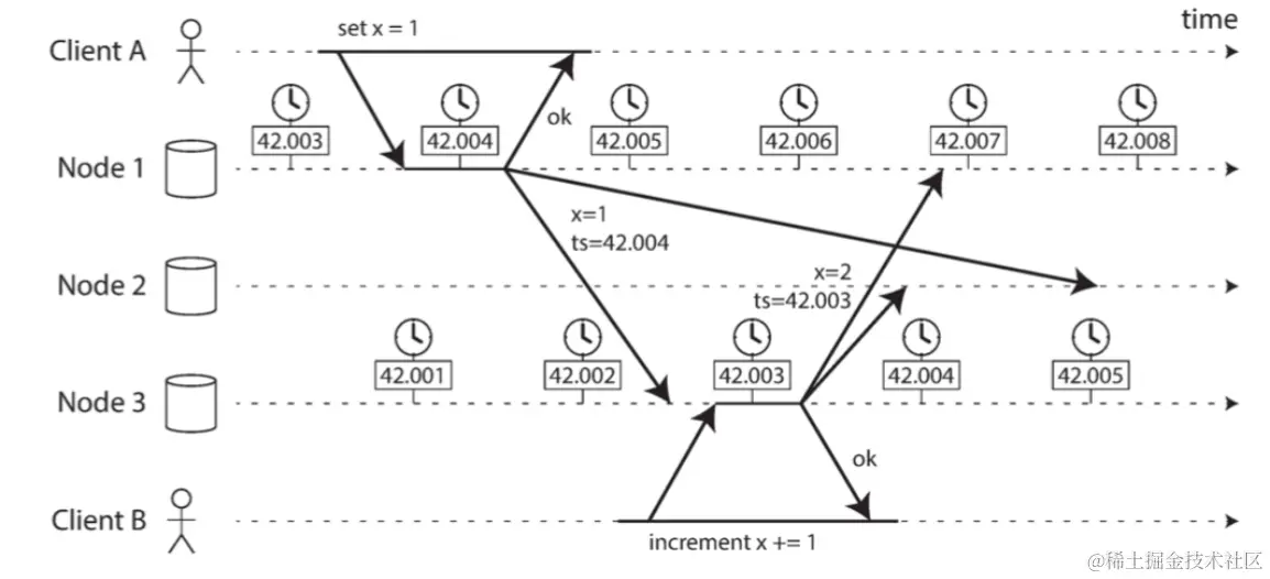 image-20231226221501473