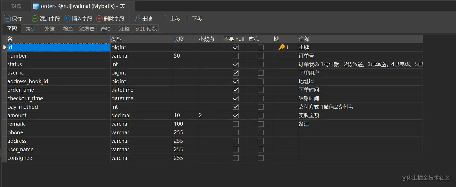 订单表数据模型