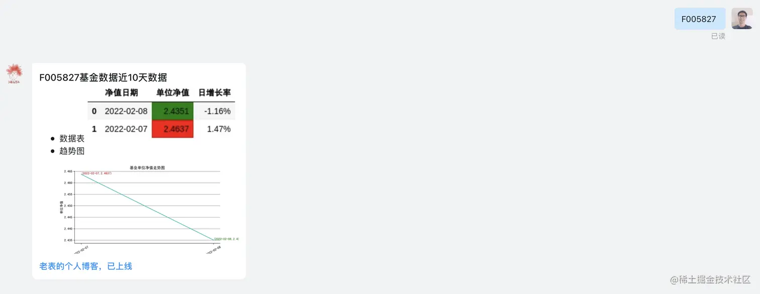 最近10天内，只有两个交易日