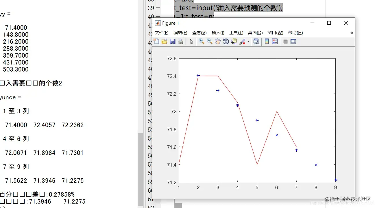 ![在这里插入图片描述](https://img-blog.csdnimg.cn/3a82dd1fda6640f7b5c9f6dcceaa622c.png?x-oss-process=image/watermark,type_ZmFuZ3poZW5naGVpdGk,shadow_10,text_aHR0cHM6Ly9ibG9nLmNzZG4ubmV0