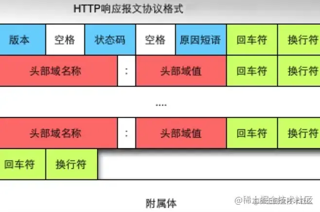 image-20211206181457645