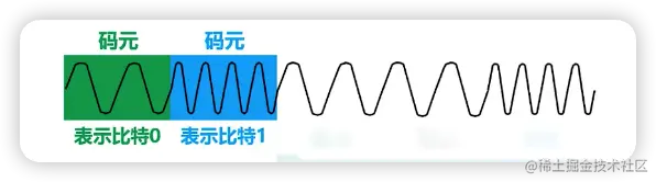 image-20220629144746532