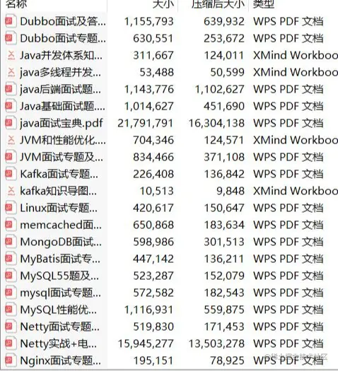 疫情之下，延期返工，我竟然“远程面试”了3家公司（备战春招）