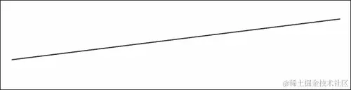 它是如何工作的...