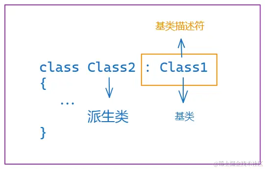 image-20231113194232578