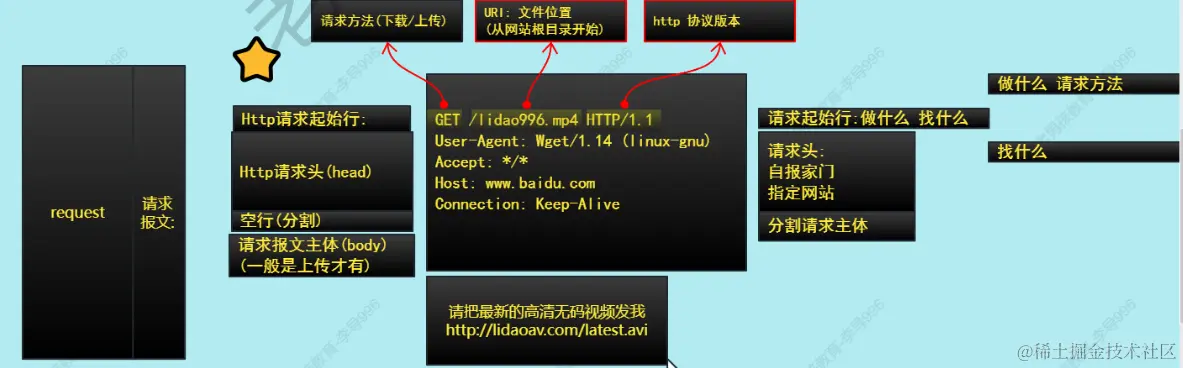 image-20240302174318242