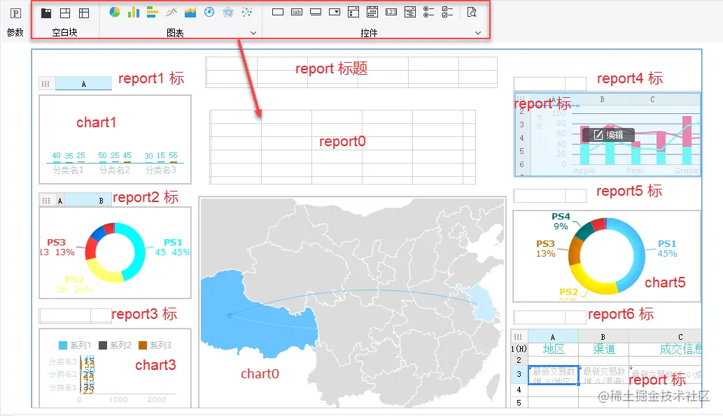 学会这个神器和技巧，低代码开发高端可视化大屏