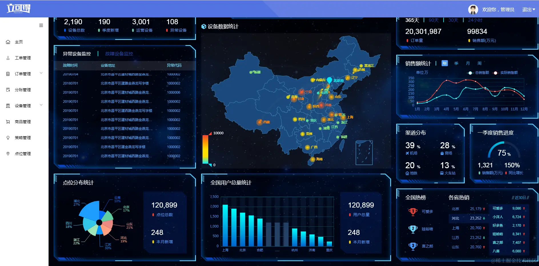 国庆临近，字节后端开发3+4面，终于拿到秋招第一个offer