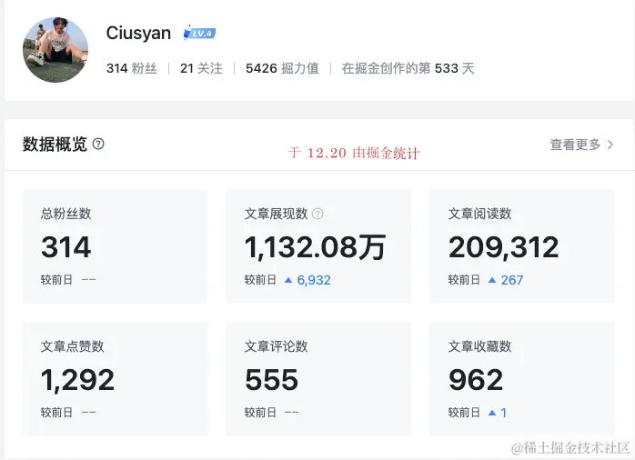 掘金数据统计.png