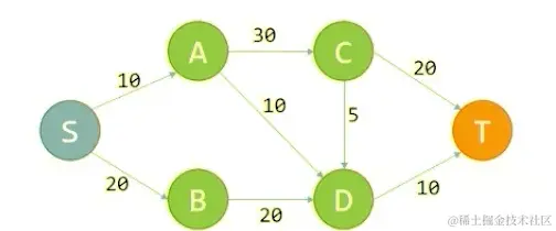 image-20240420022813201