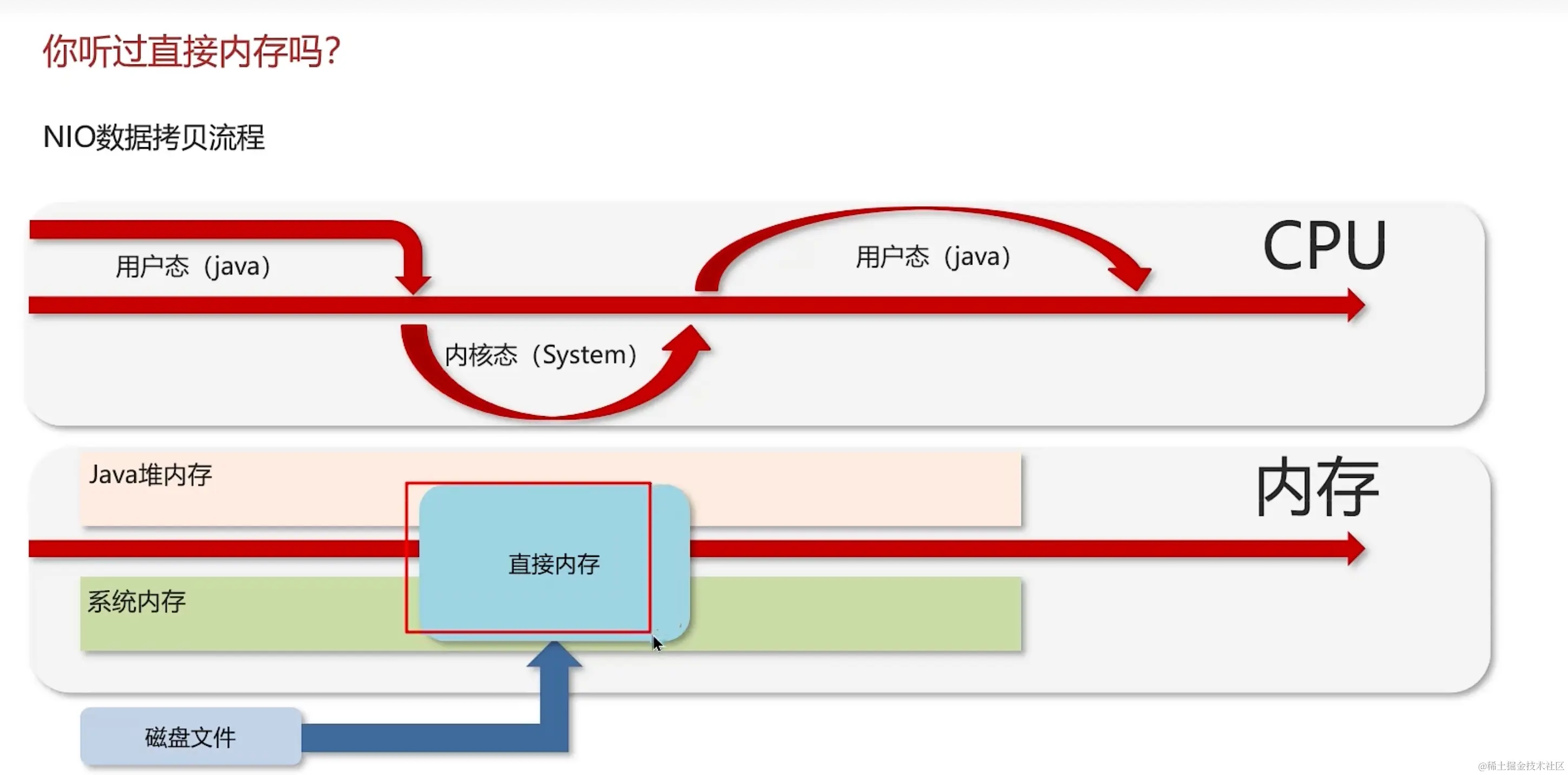 image-20231216001534712