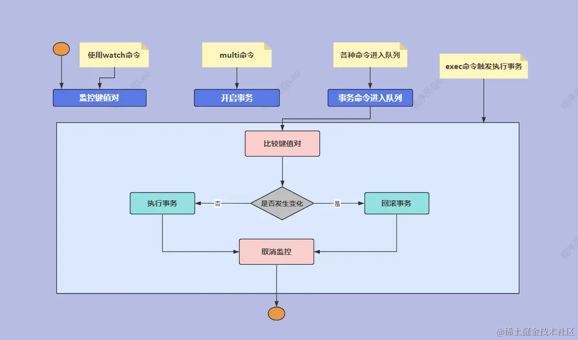 image-20230927093415912