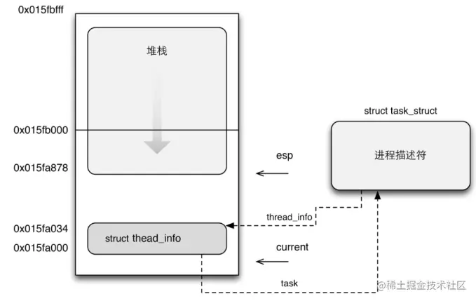 image-20210517115807822