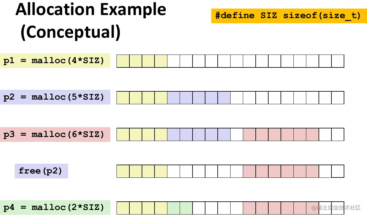 image-20220126220729562