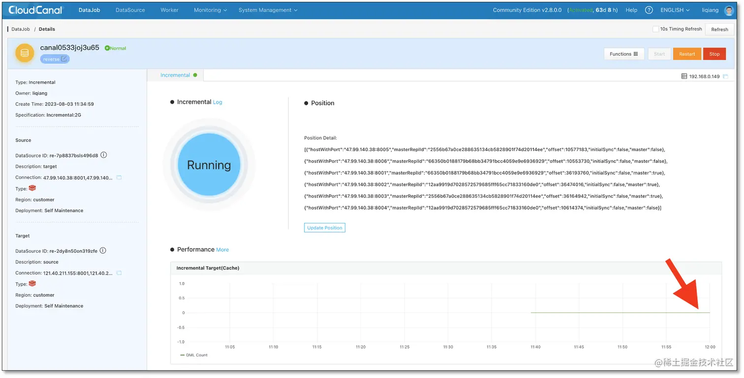 redis_loop_forward_gen_data_dst