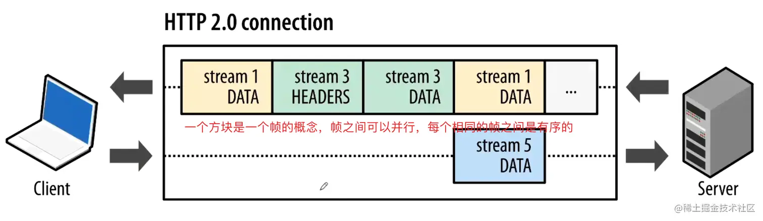 image-20220531134147356