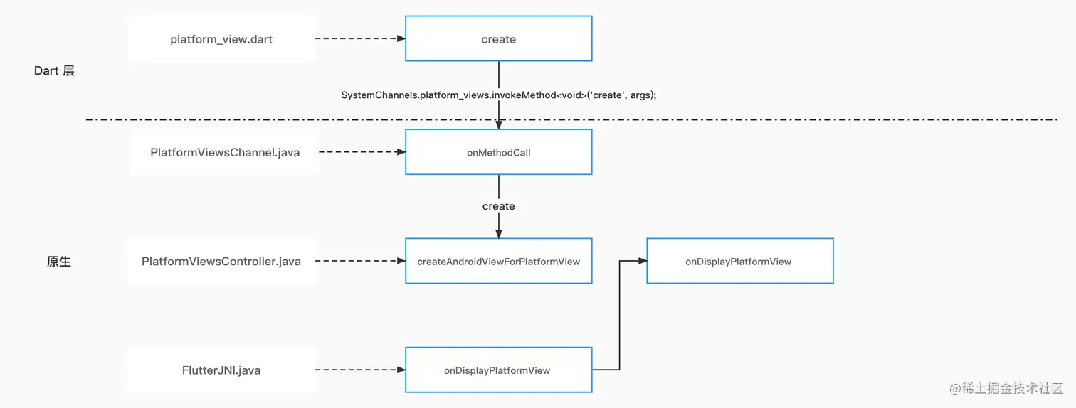 image-20220305165318255