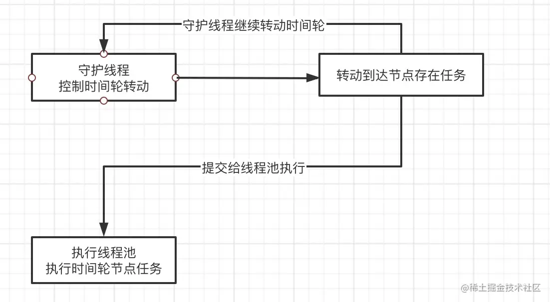 image-20210622161148590.png