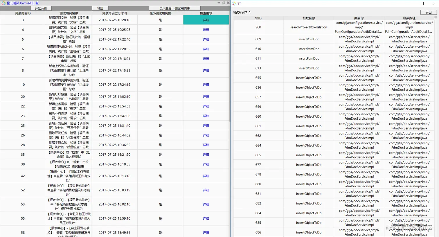 图5.3.4星云测试最小测试用例集