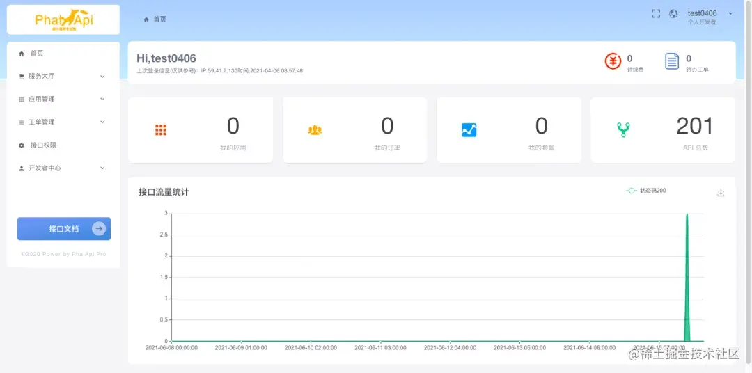 最快1天，搭建你的OpenAPI和开放平台
