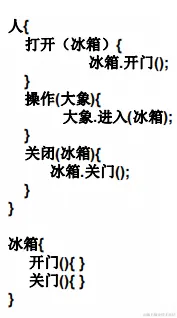 请在此添加图片描述