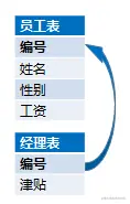 imagepng
