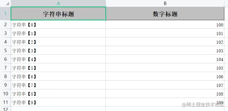 Excel神办公—【三】使用EasyExce指定写入列&复杂