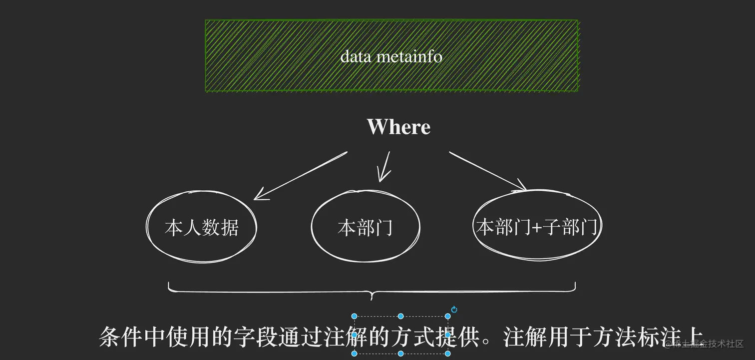 20230821-150554070.png