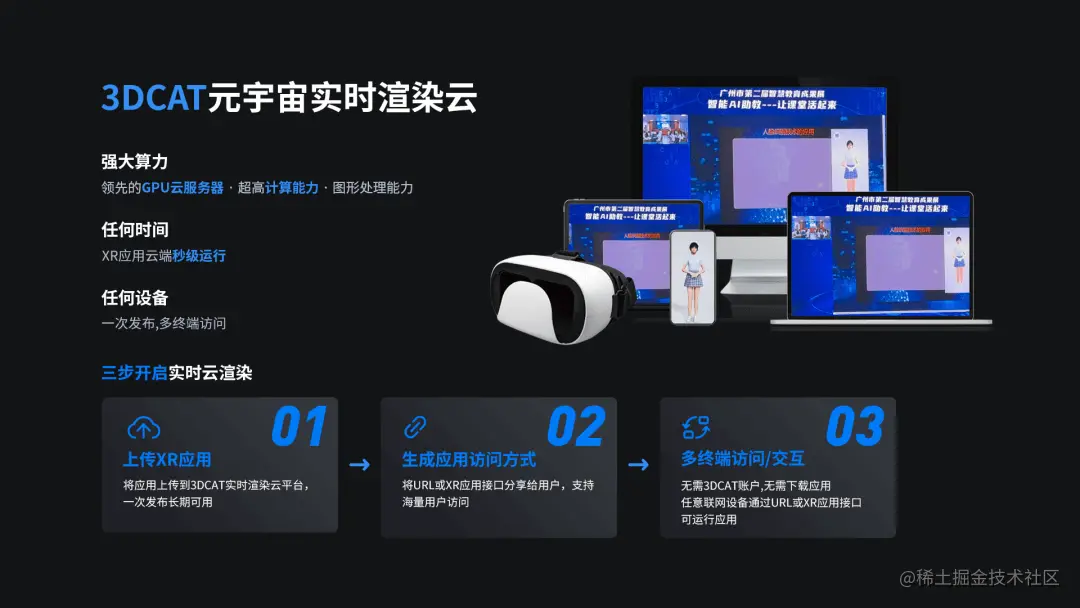 3DCAT元宇宙虚拟数字人解决方案
