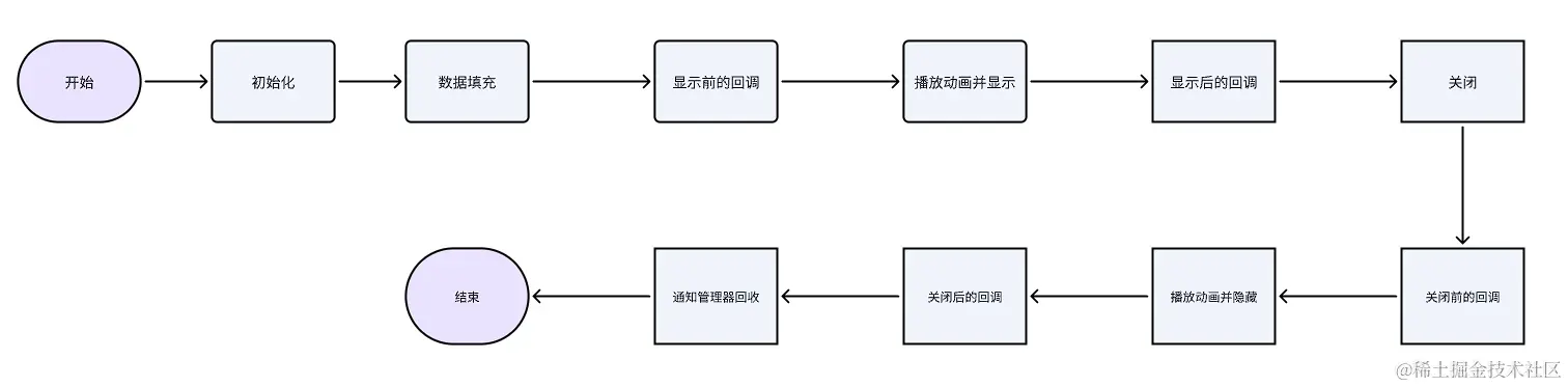 鬓如霜一杯浓烈