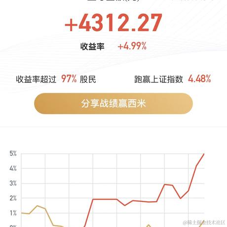 大探险家于2023-04-04 09:58发布的图片