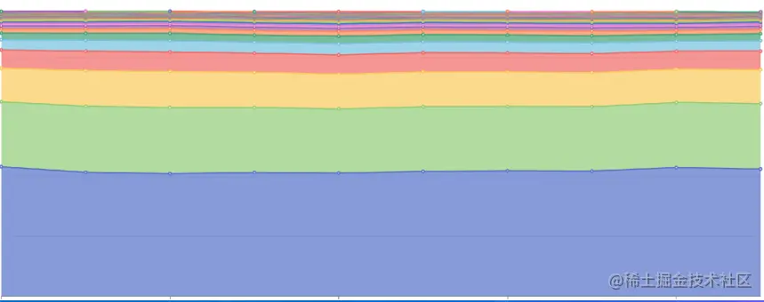 image-20220805214841133